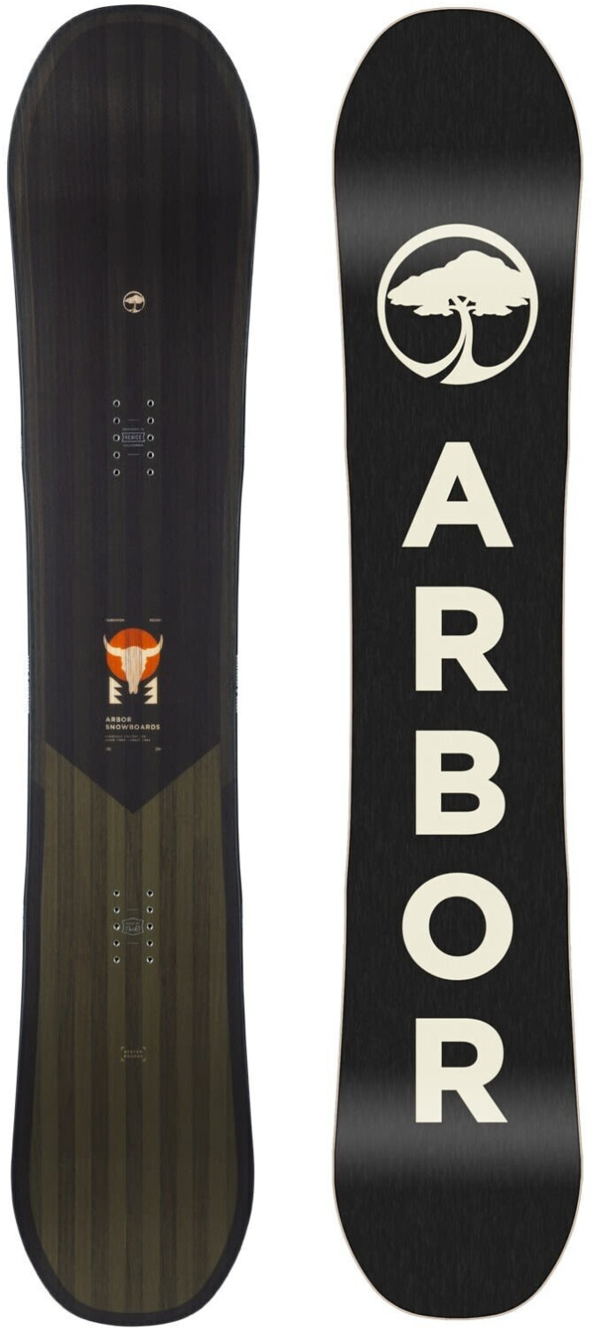 Arbor Foundation (2022)