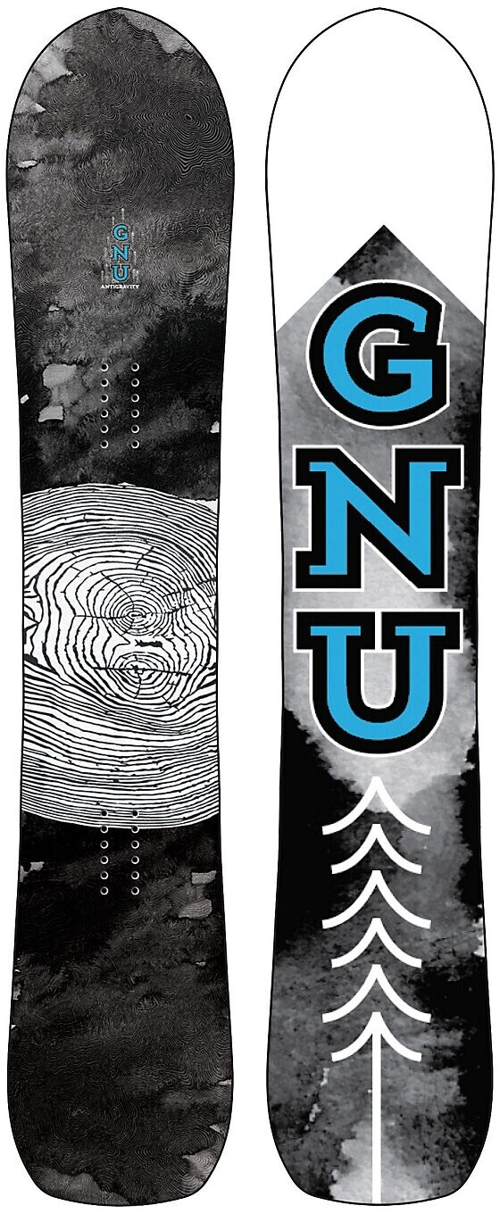 GNU Antigravity (2022)