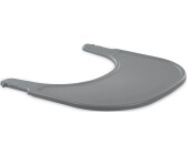 Hauck - 5-tlg. Essbrett-Set für Alpha Plus - Click Tray + Sitzkissen +  GRATIS 2x Silikon-Teller - Grey Muslin Mint 