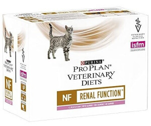 pro plan renal function