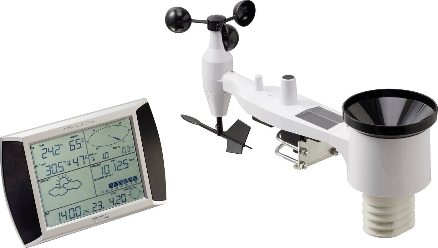 Eurochron EC-4406172
