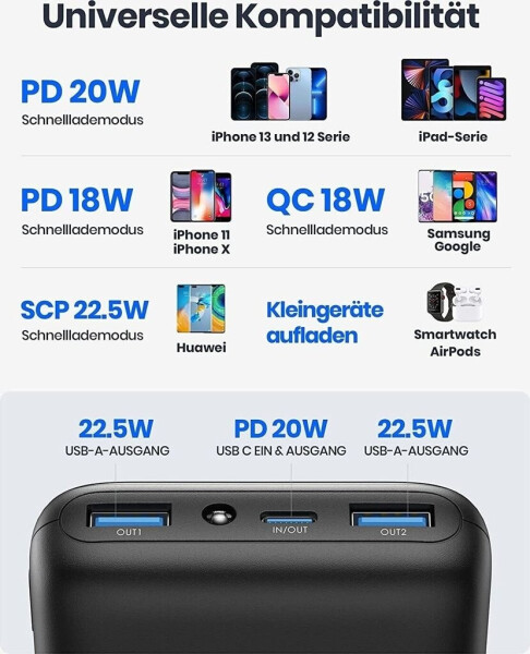 INIU MegaPowerⅡPD 20000 mAh Schwarz, Bild 4