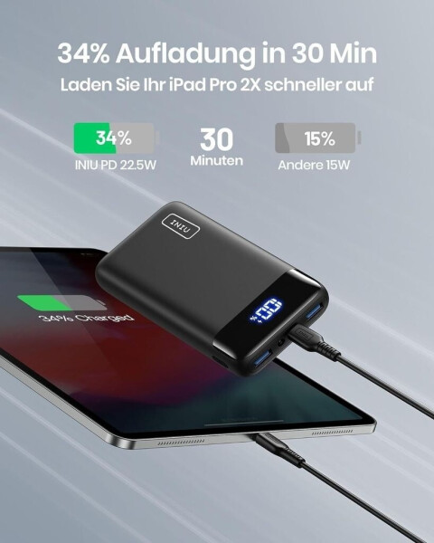 INIU MegaPowerⅡPD 20000 mAh Schwarz, Bild 5