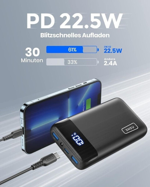 INIU MegaPowerⅡPD 20000 mAh Schwarz, Bild 6