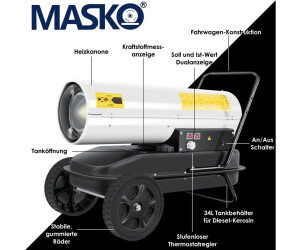 MASKO® Heizkanone 30kW Diesel Bautrockner Bauheizer