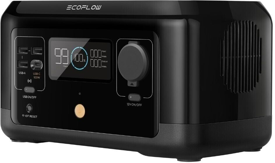 EcoFlow EcoFlow River Mini