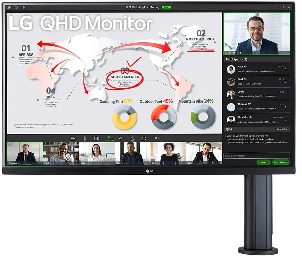 LG 32QP880