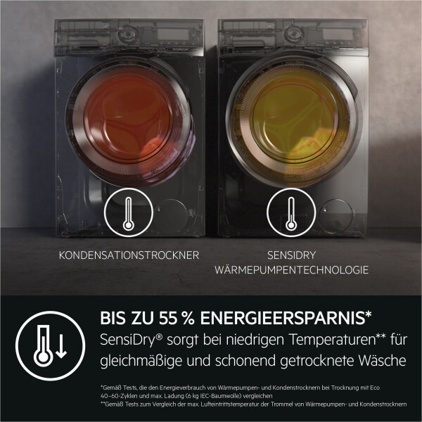 AEG L9WEF80690, Bild 9