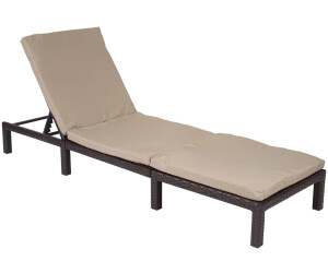 Mendler 63922
