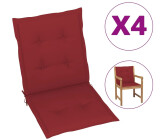 vidaXL 4x Gartenstuhl Auflage Anthrazit Niedriglehner Stuhlauflage Sitzauflage 
