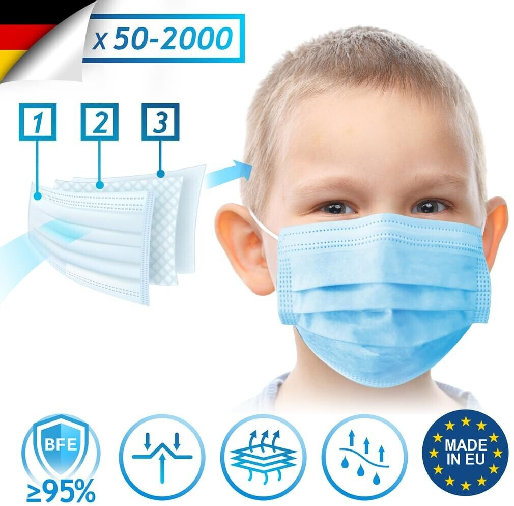 Virshields Medical 3 ply (400 pcs.)