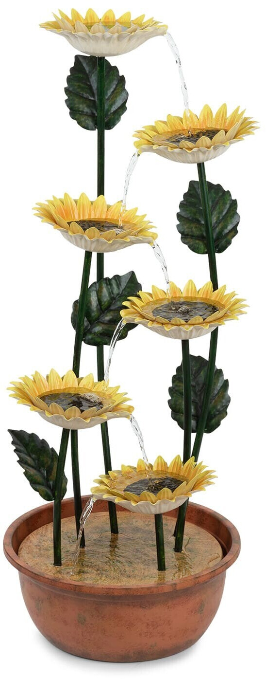 Blumfeldt Le Tournesol