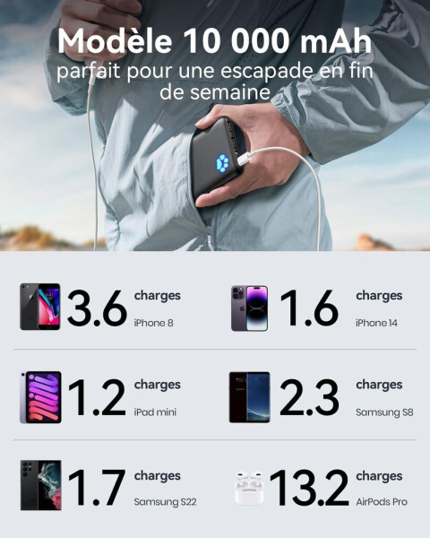 INIU BI-B41 10.000 mAh Schwarz, Bild 5
