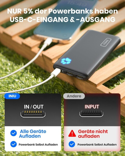 INIU BI-B41 10.000 mAh Schwarz, Bild 7