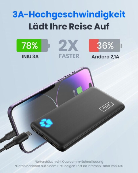 INIU BI-B41 10.000 mAh Schwarz, Bild 8