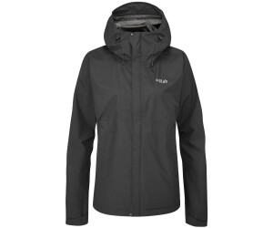 Jack wolfskin womens glencoe sky ll jacket cheap