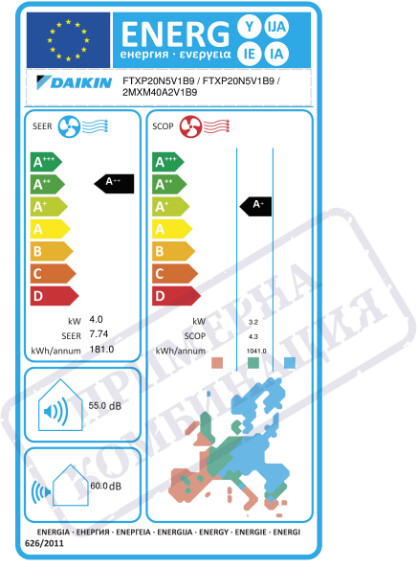 Daikin 2MXM40N + FTXP25M + FTXP35M (4,2 kW + 2 x 2,5 kW), Bild 3