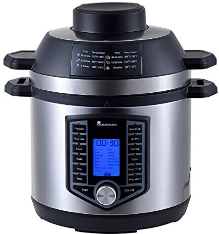 Masterpro FryCook