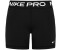 Nike Pro 365 Shorts (CZ9831)