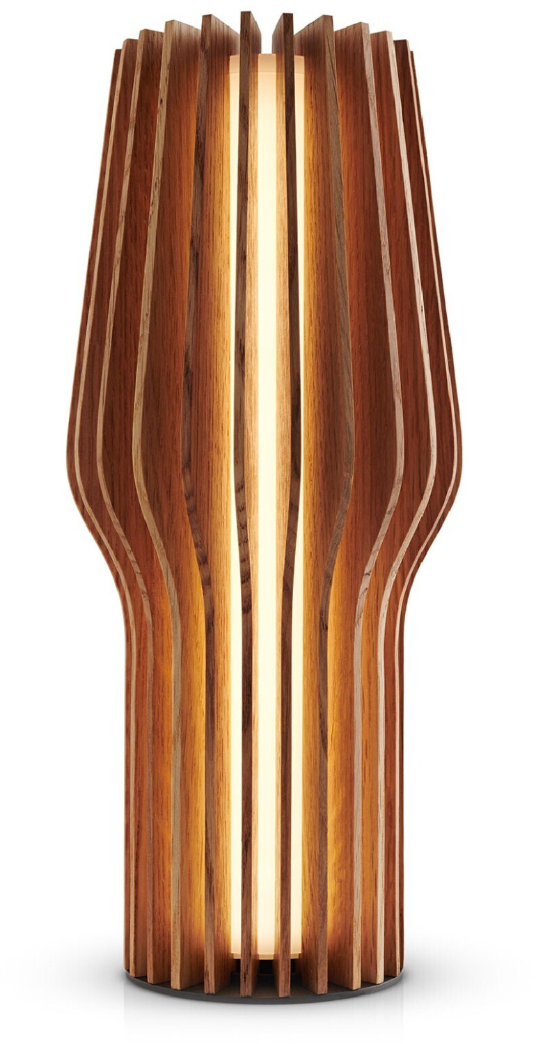 Eva solo Radiant 28,5cm