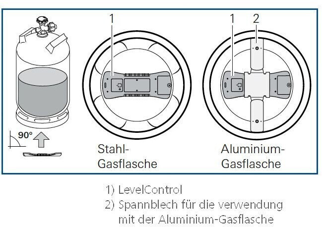 Truma LevelControl Spannblech für Alu-Gasflaschen (50901-01) ab 21
