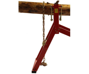 Forest master top saw horse