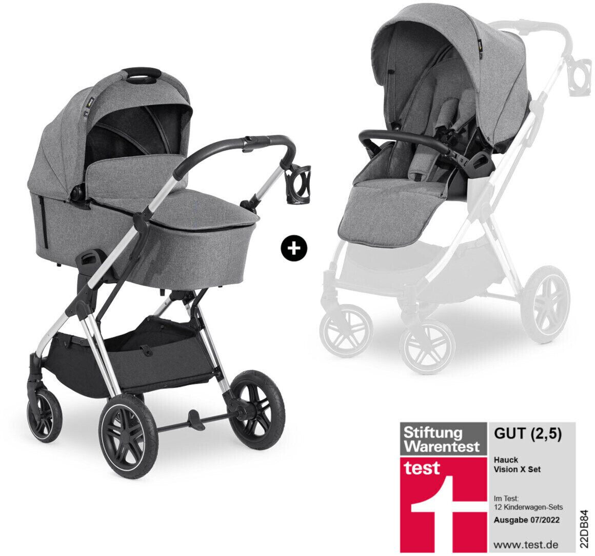 Poussette hauck 2025 reversible