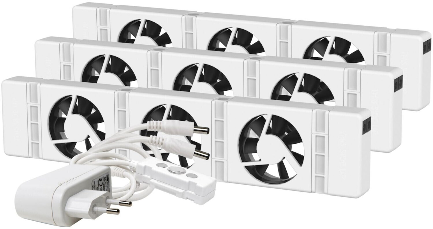 SpeedComfort Radiator Ventilator Trio-Set a € 97,60 (oggi)