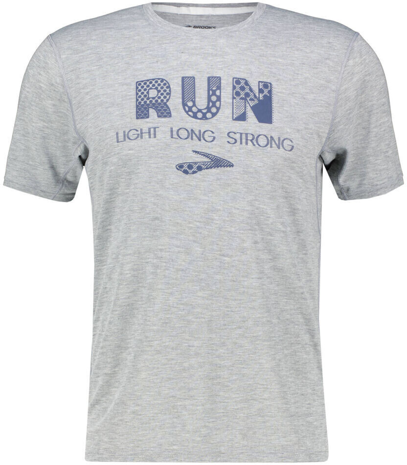 Brooks Distance Graphic (211298)
