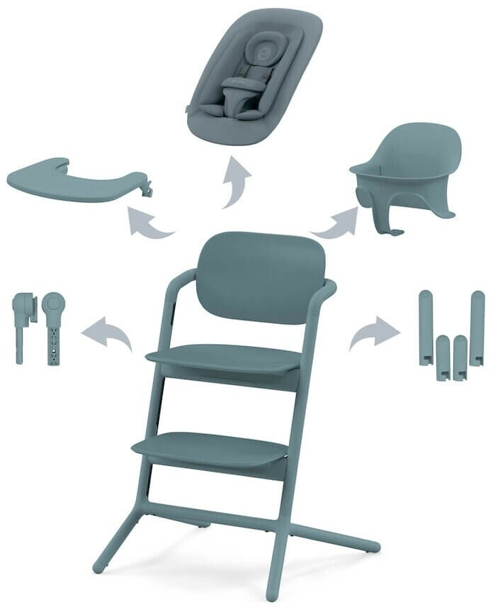 Cybex Lemo 4-in-1 stunning black