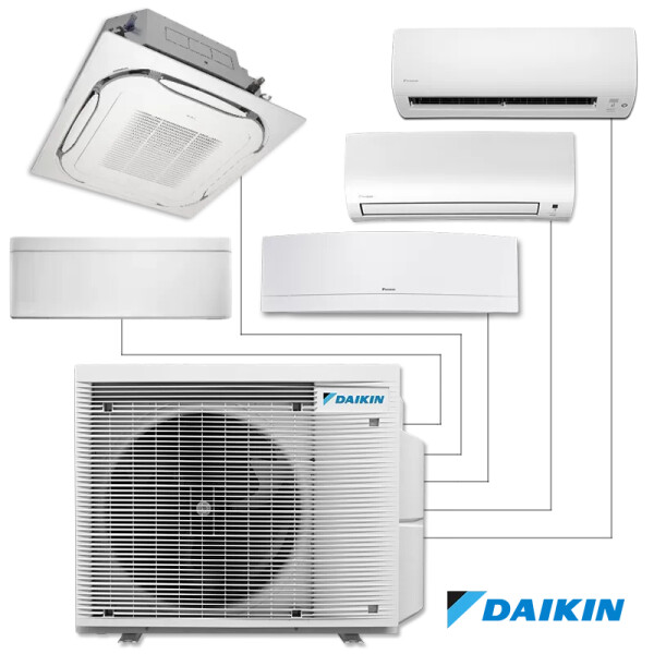 Daikin 5MXM90N9, Bild 2
