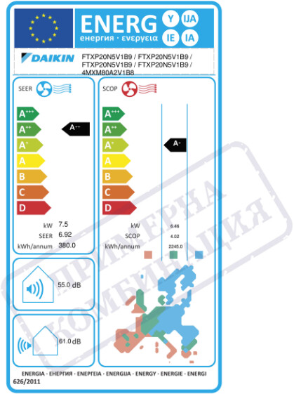 Daikin 5MXM90N9, Bild 3