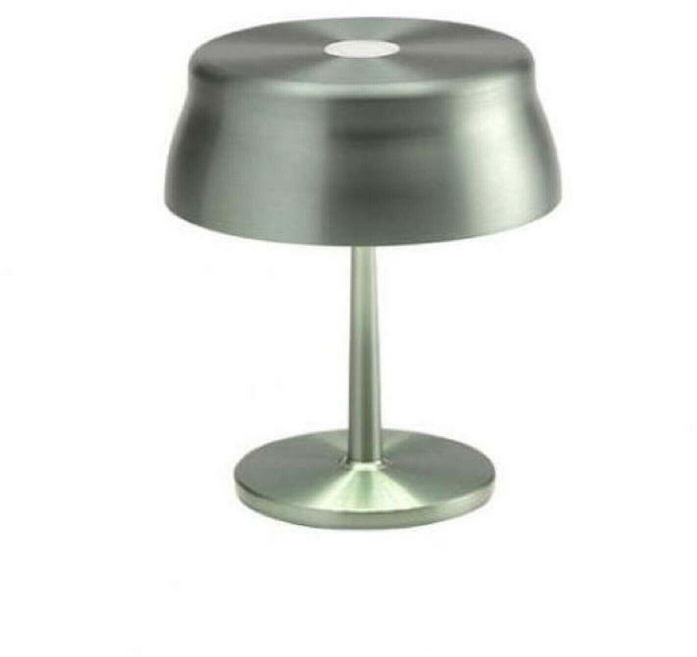 Zafferano Sister Light Mini USB CCT