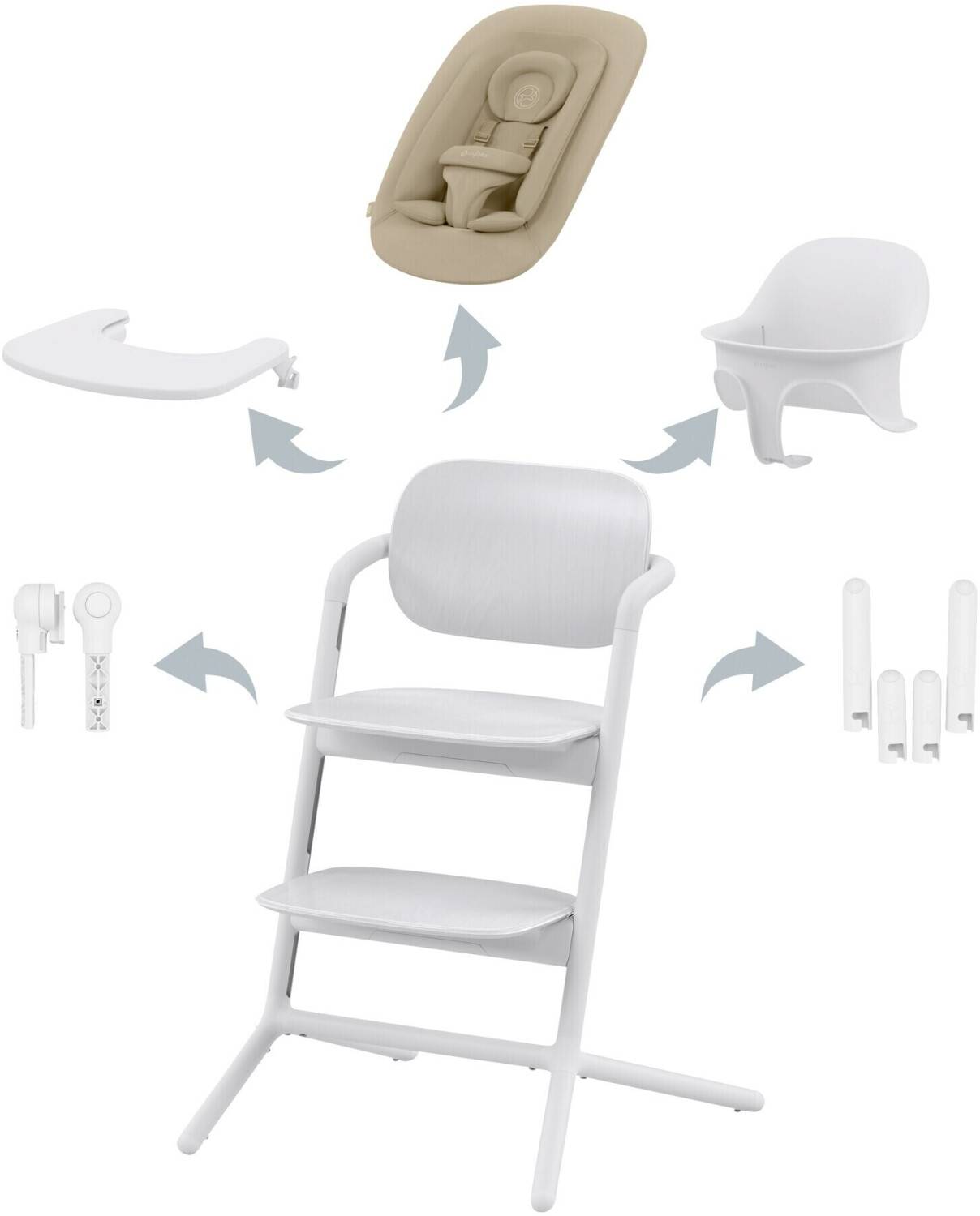 Cybex GOLD Set Lemo 4 in 1 all white