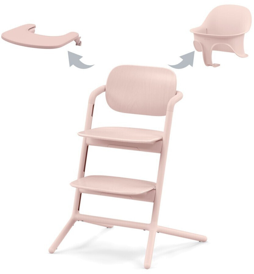 Cybex Gold Lemo 3in1 Set pearl pink