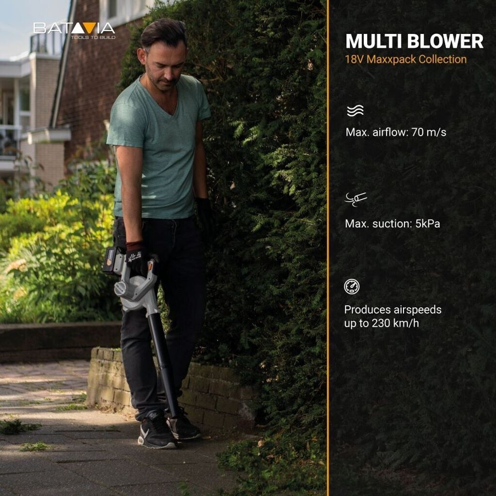 Batavia Batavia Maxxpack 18V (7063963) Solo - detail view