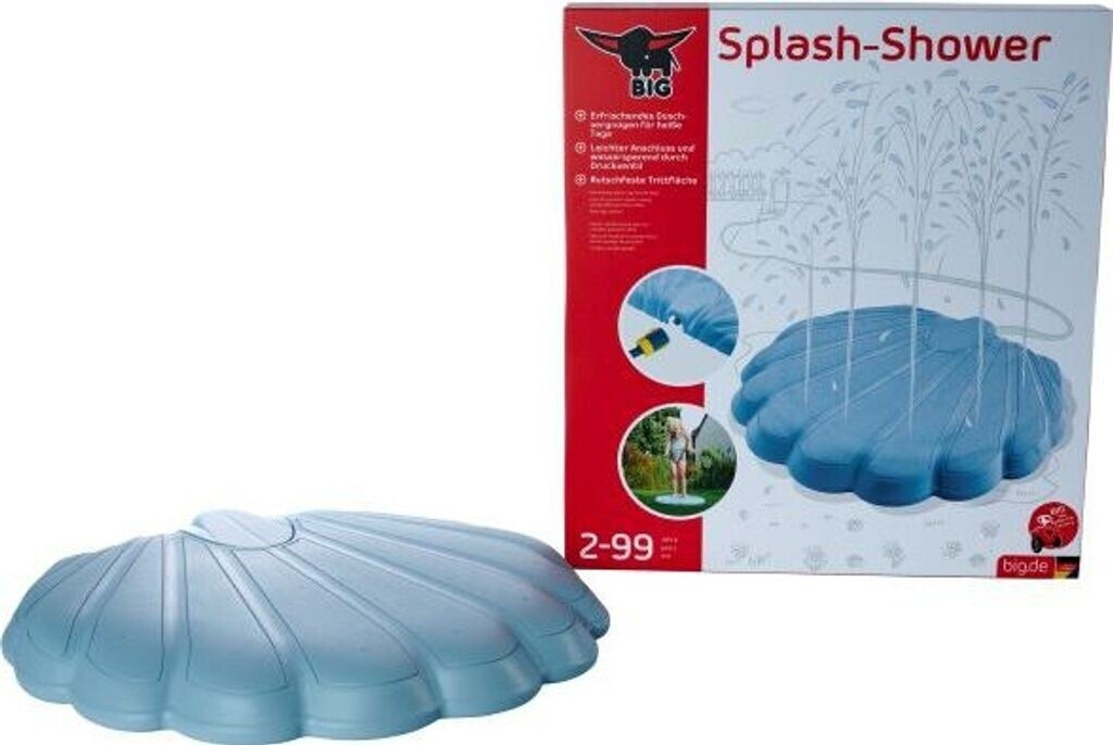Big Water Plate blue