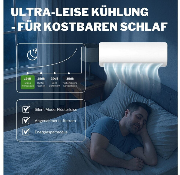 Midea Xtreme Save Pro 09 2,6kW (MSAGAU-09HRFN8-ME), Bild 5