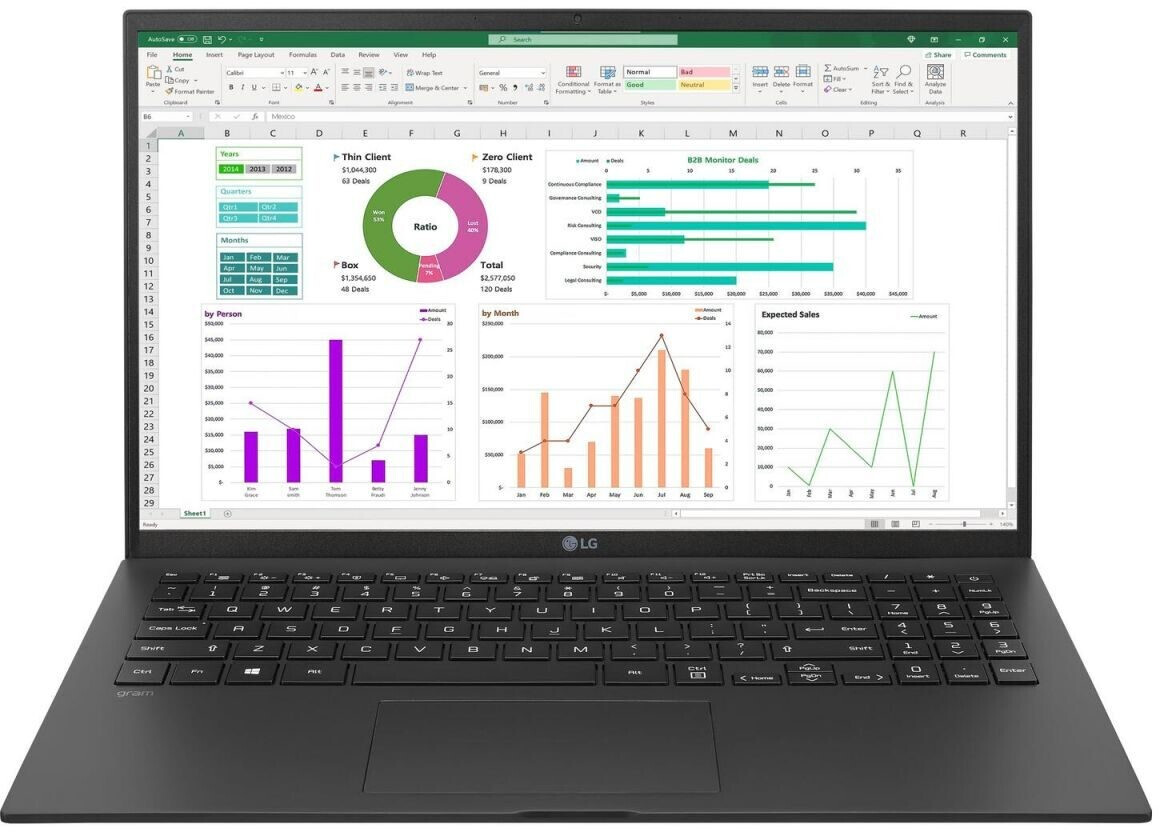 LG Gram 15ZT90P-G.AX32G