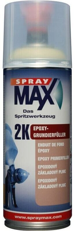 Spray Max K680032