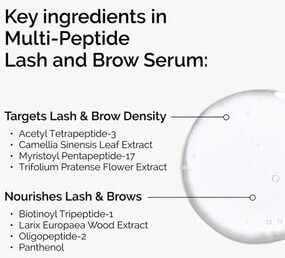 The Ordinary Multi-Peptide Lash and Brow Serum (5ml)