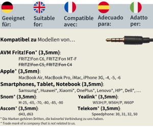 GEQUDIO 2,5mm-Klinke-Kabel kompatibel mit Gigaset, Panasonic