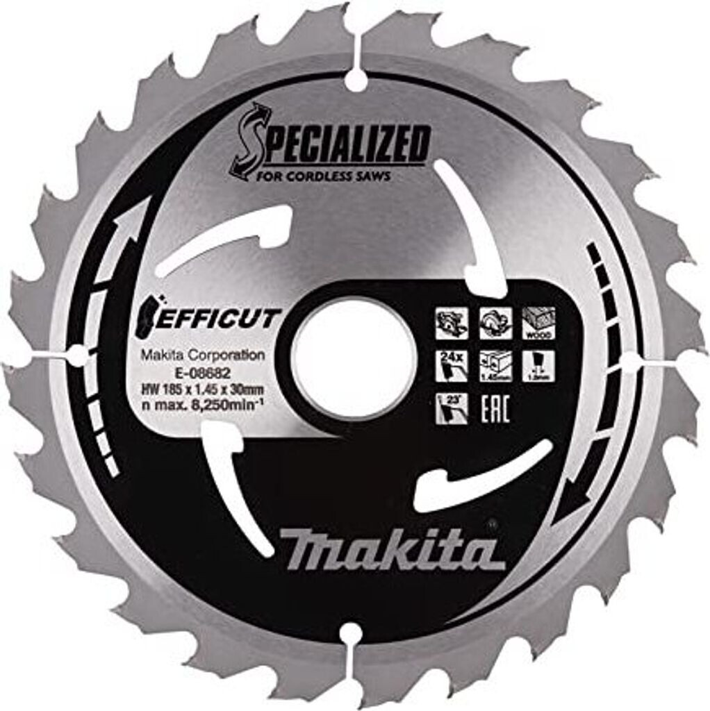 Makita 24Z EFFICUT E-08682