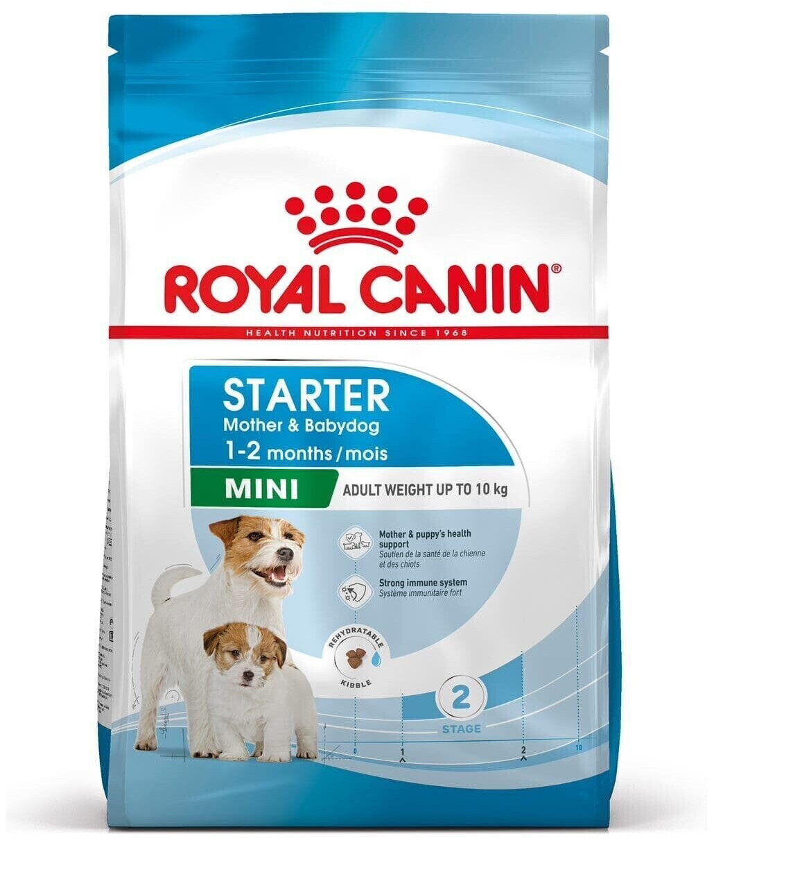 Royal Canin Starter Mother & Babydog Mini Dry 4kg