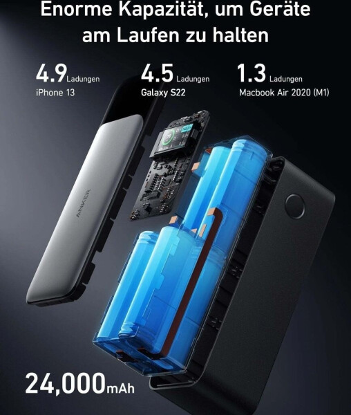 Anker 737 Power Bank (PowerCore 24K), Bild 6