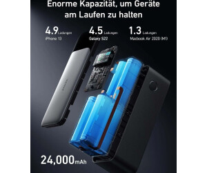 Buy Anker 737 Power Bank (PowerCore 24K) from £74.99 (Today