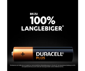 Duracell Plus Power AAA Micro (8 pcs.) a € 5,33 (oggi)