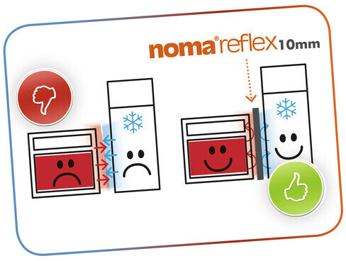 NMC Noma-Reflex PS Heizkörperfolie ab 7,19 €