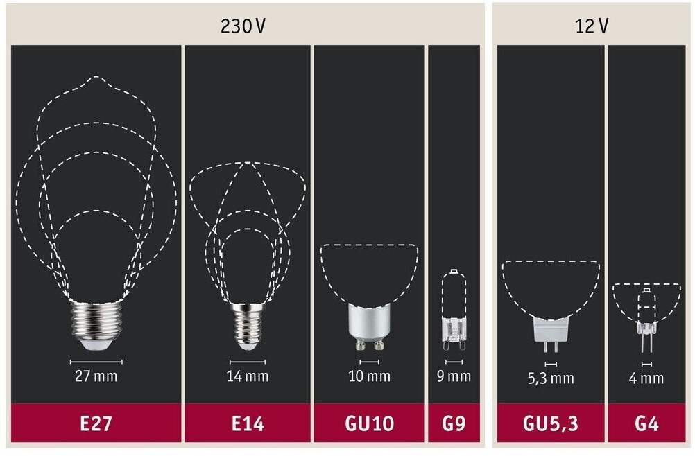 Paulmann LED Reflektorlampe GU10 7W 2700K 460lm 900cd 36° dimmbar Schwarz  matt (28751) ab 7,77 €