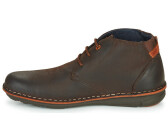 Fluchos hotsell black friday